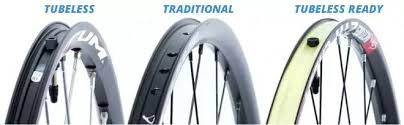 Μπορούμε να Βάλουμε Tubeless Ελαστικά σε Απλά Στεφάνια;