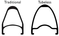 Μπορούμε να Βάλουμε Tubeless Ελαστικά σε Απλά Στεφάνια;