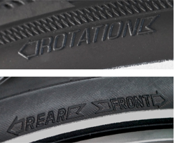 Κατεύθυνση Ελαστικών Ποδηλάτου: Σημασία και Λειτουργία