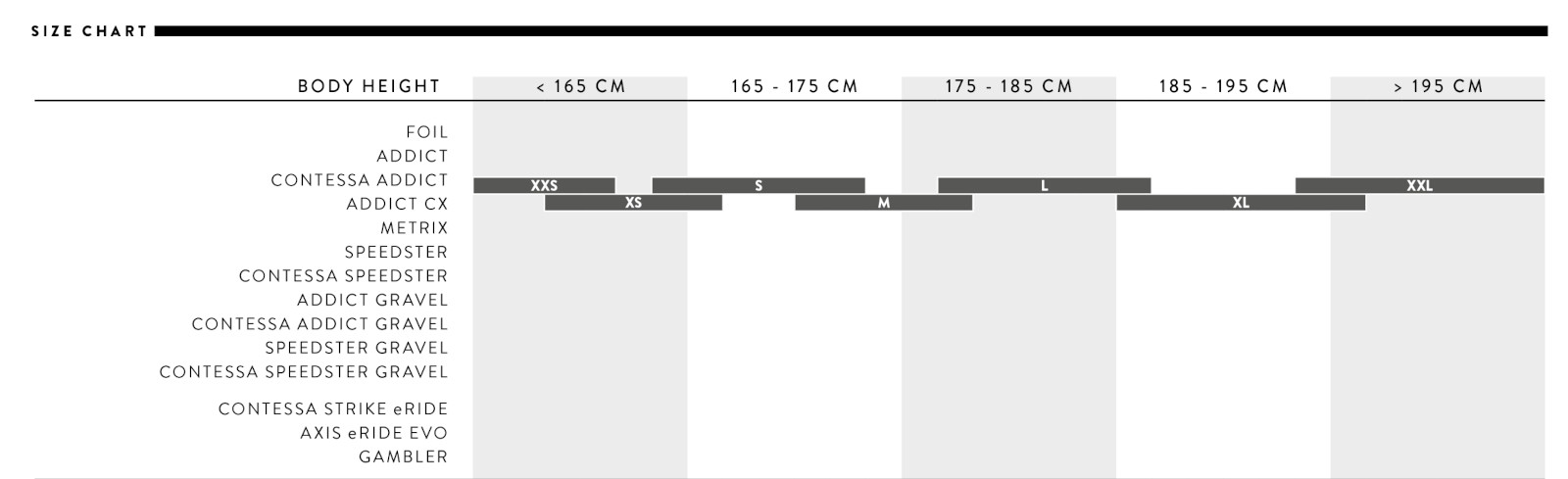 2021 scott size chart